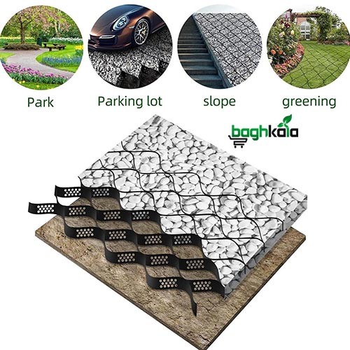 ژئوسل (7/3 متر مربع)